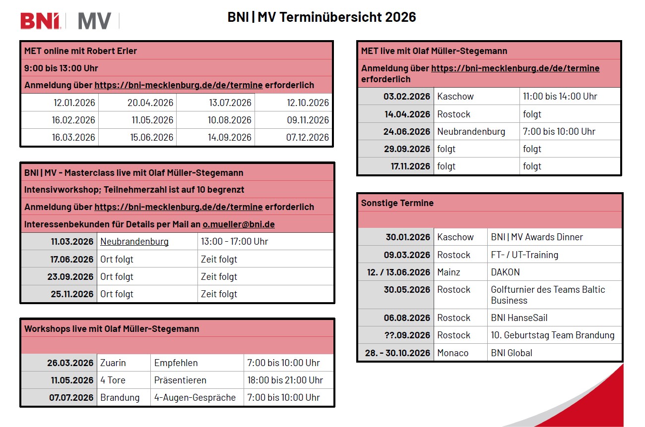 Übersicht Live-Trainings 2025 BNI MV