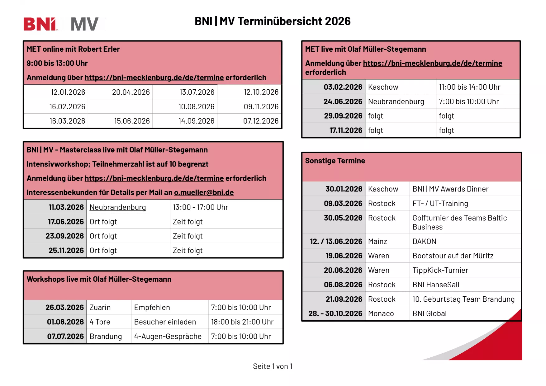 Übersicht Live-Trainings 2025 BNI MV